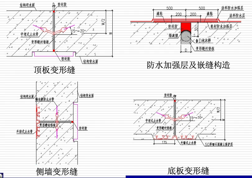 乌拉特后变形缝防水